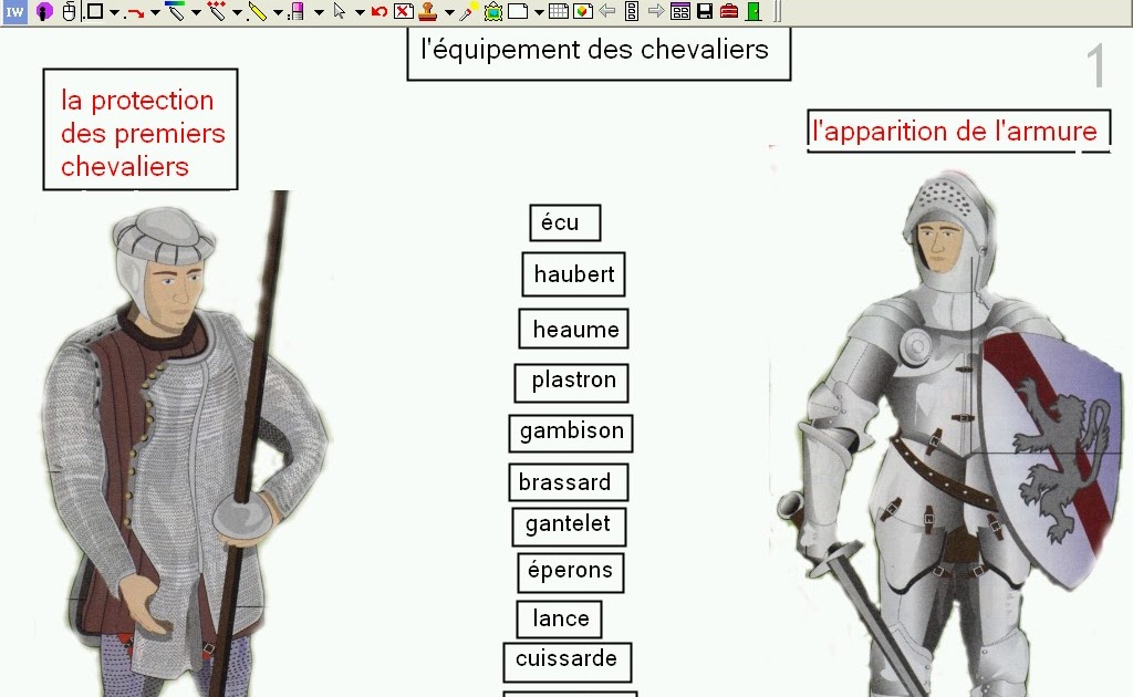 Le cahier de textes des 5C: Equipement et attributs du chevalier
